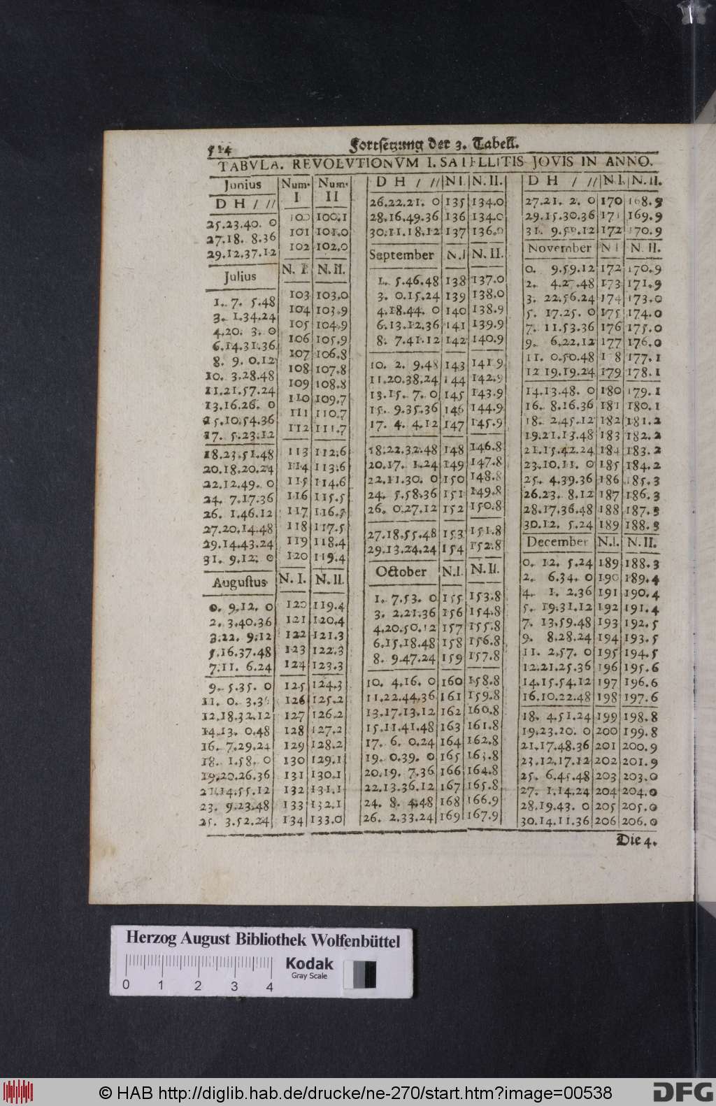 http://diglib.hab.de/drucke/ne-270/00538.jpg