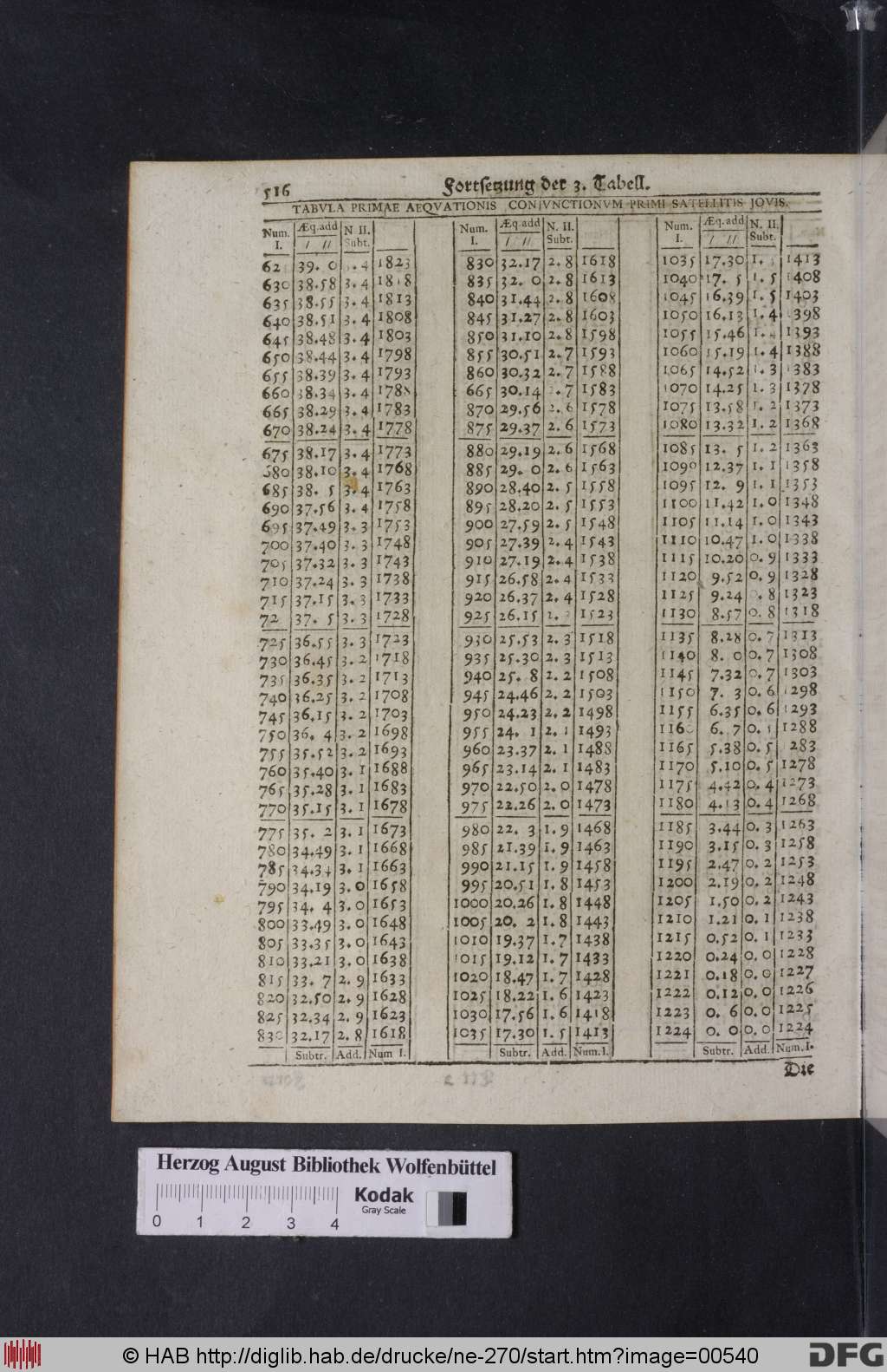 http://diglib.hab.de/drucke/ne-270/00540.jpg