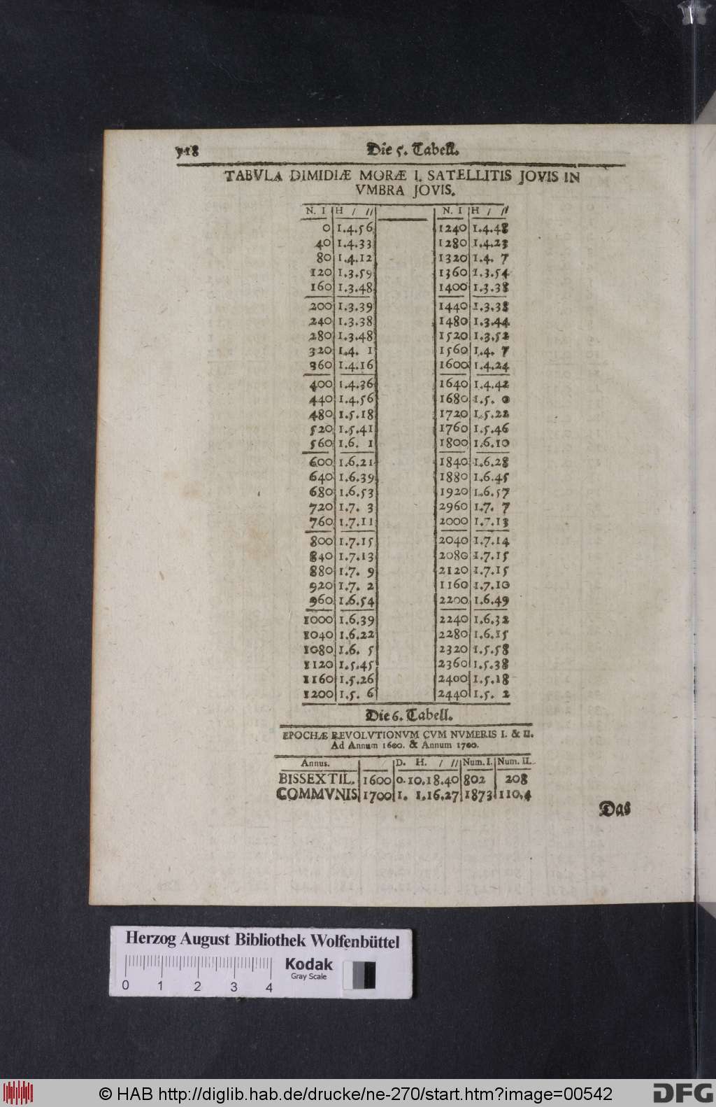 http://diglib.hab.de/drucke/ne-270/00542.jpg