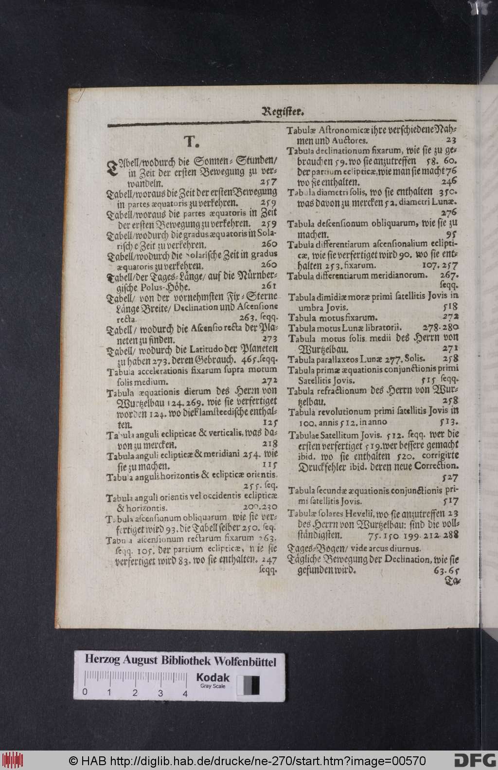 http://diglib.hab.de/drucke/ne-270/00570.jpg