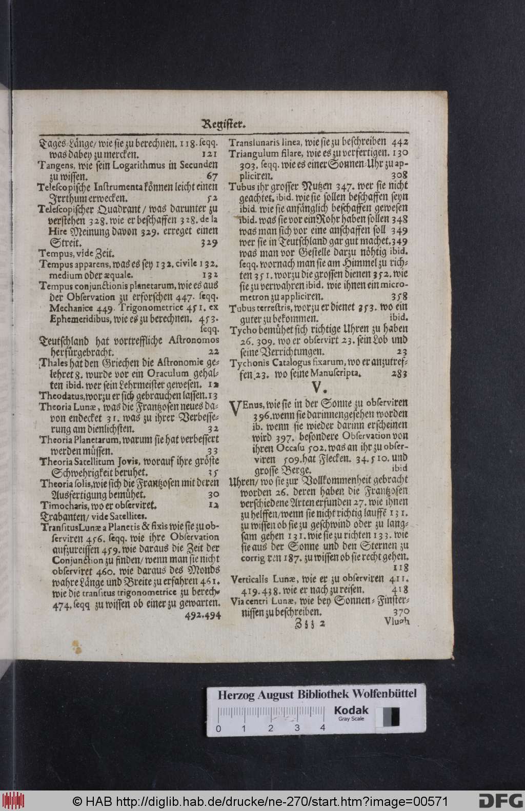 http://diglib.hab.de/drucke/ne-270/00571.jpg