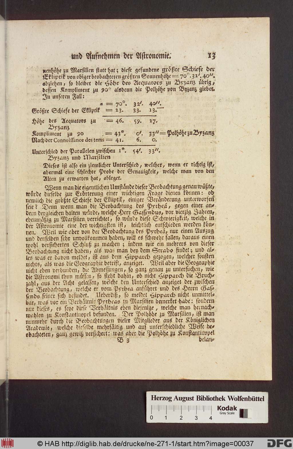 http://diglib.hab.de/drucke/ne-271-1/00037.jpg