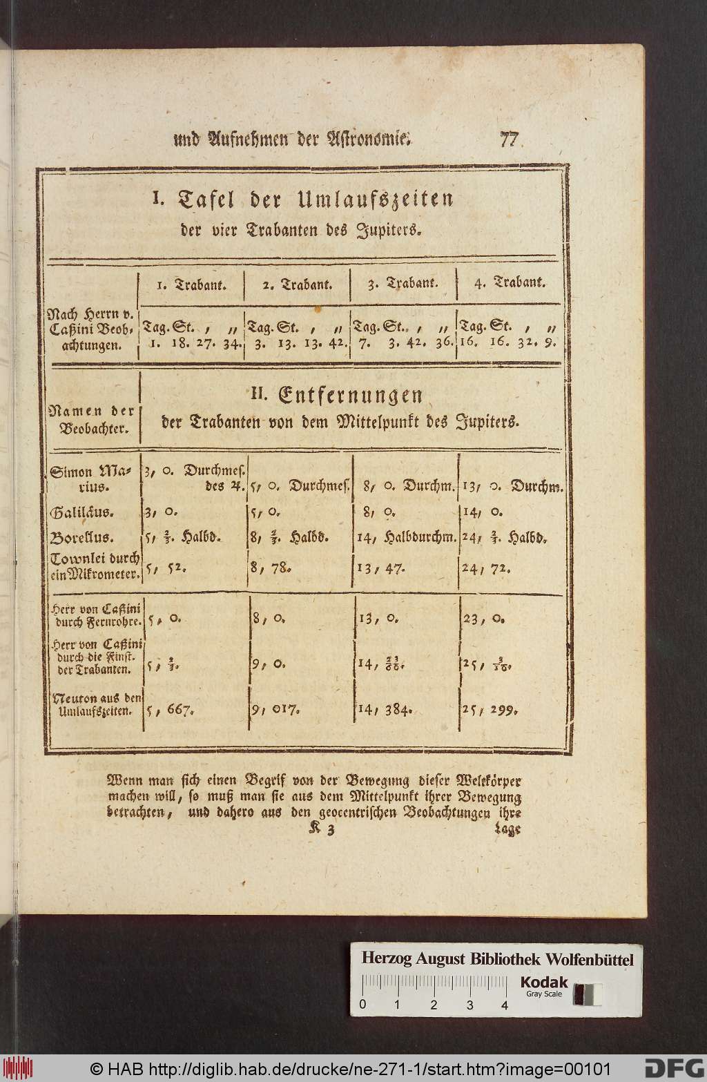 http://diglib.hab.de/drucke/ne-271-1/00101.jpg