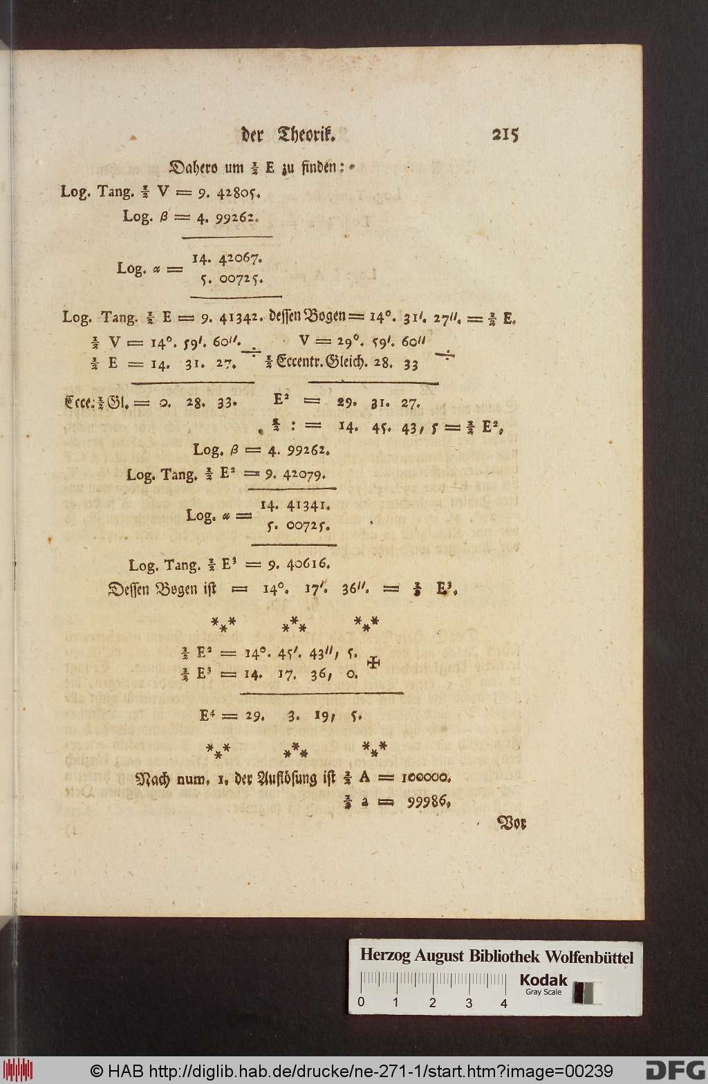 http://diglib.hab.de/drucke/ne-271-1/00239.jpg