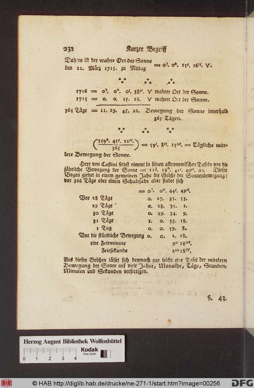 http://diglib.hab.de/drucke/ne-271-1/00256.jpg