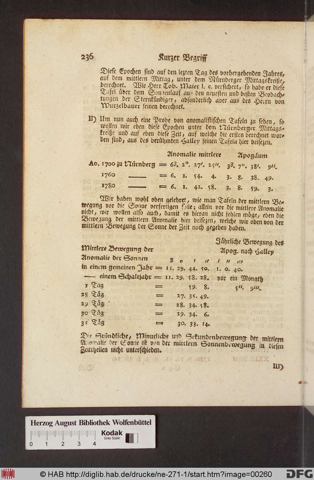 http://diglib.hab.de/drucke/ne-271-1/00260.jpg