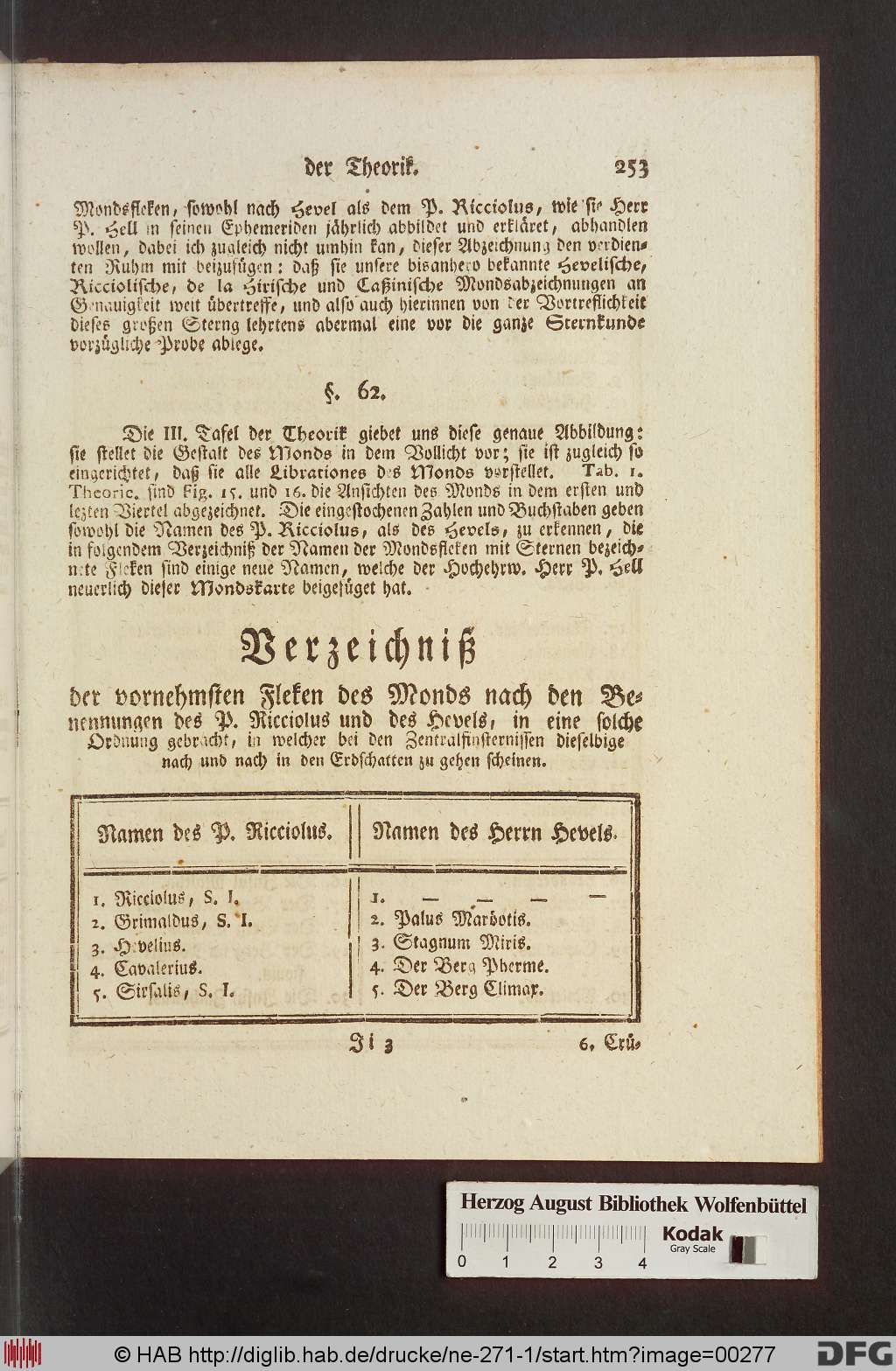 http://diglib.hab.de/drucke/ne-271-1/00277.jpg