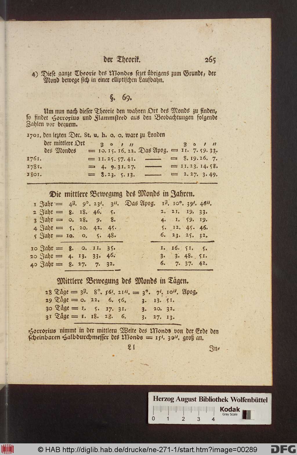 http://diglib.hab.de/drucke/ne-271-1/00289.jpg