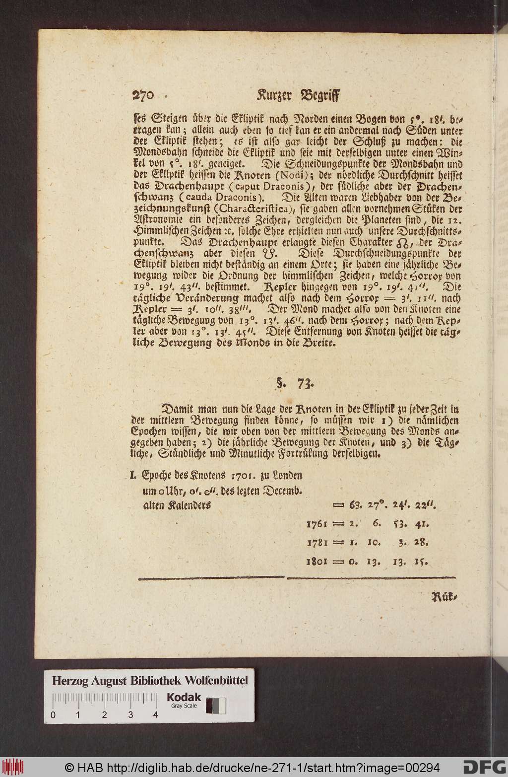 http://diglib.hab.de/drucke/ne-271-1/00294.jpg