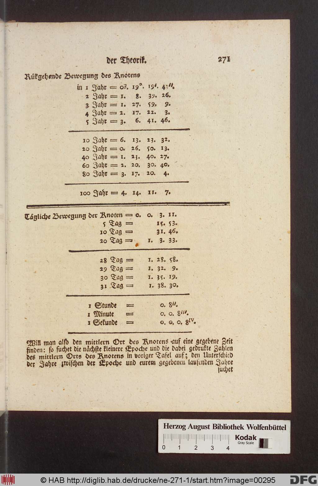 http://diglib.hab.de/drucke/ne-271-1/00295.jpg