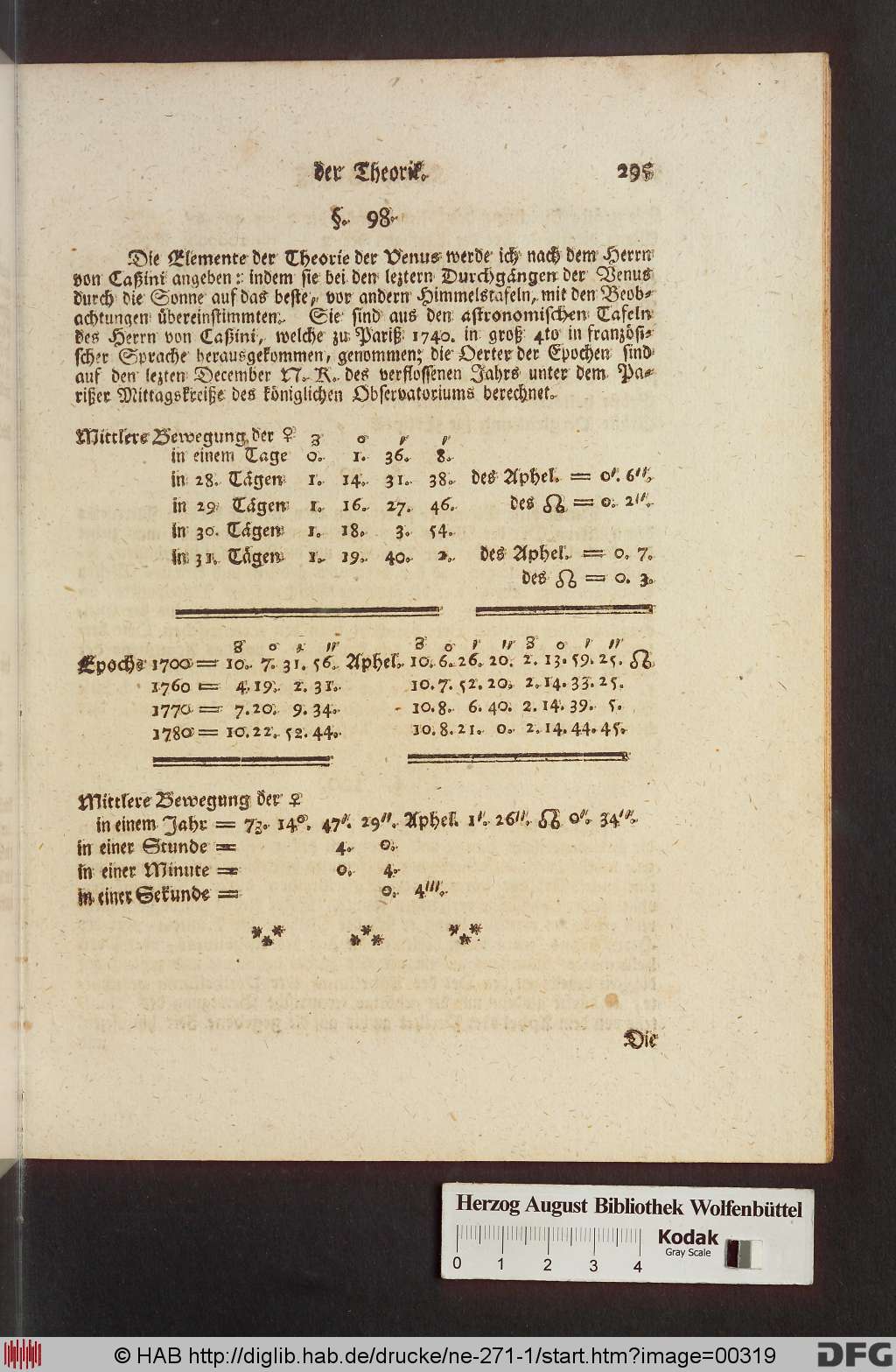 http://diglib.hab.de/drucke/ne-271-1/00319.jpg