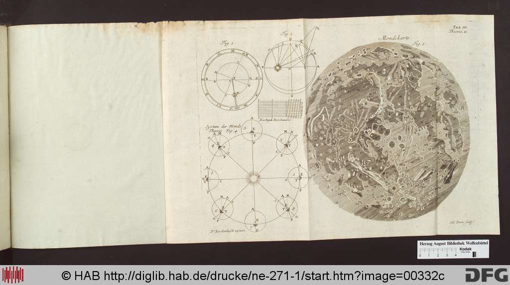 http://diglib.hab.de/drucke/ne-271-1/00332c.jpg
