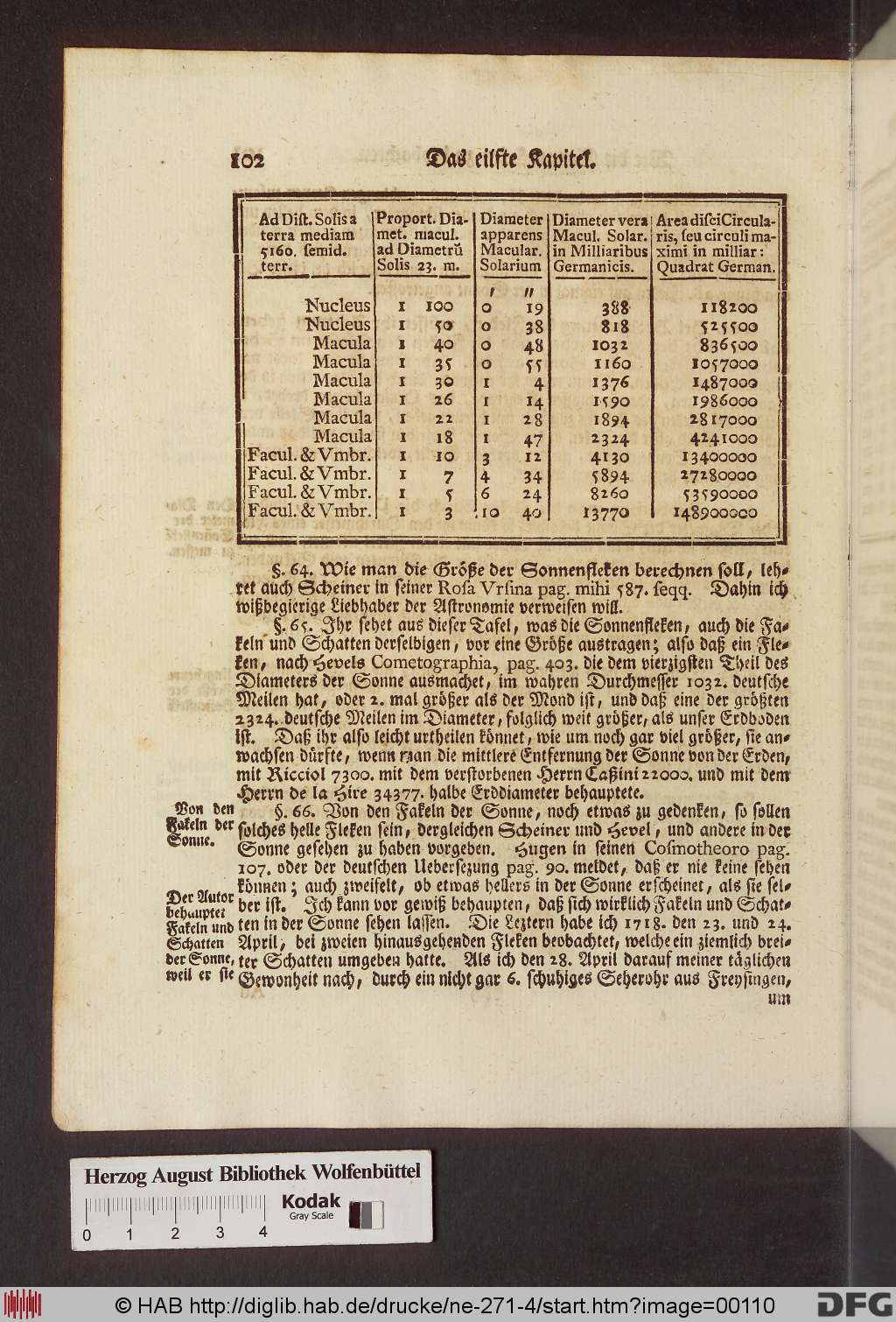 http://diglib.hab.de/drucke/ne-271-4/00110.jpg
