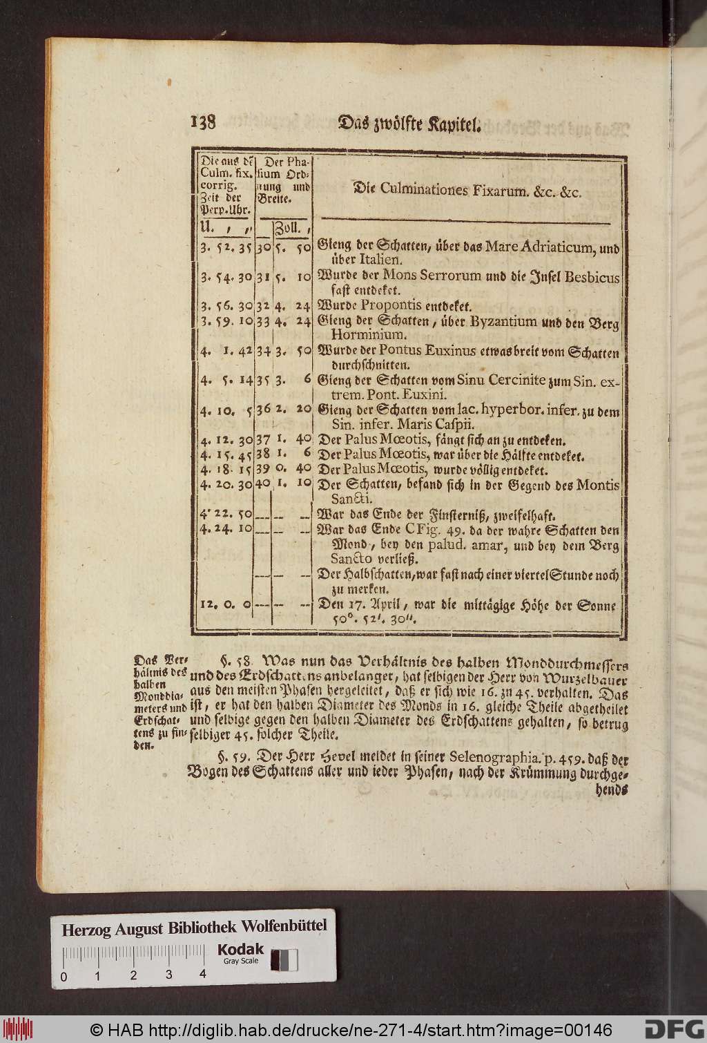 http://diglib.hab.de/drucke/ne-271-4/00146.jpg