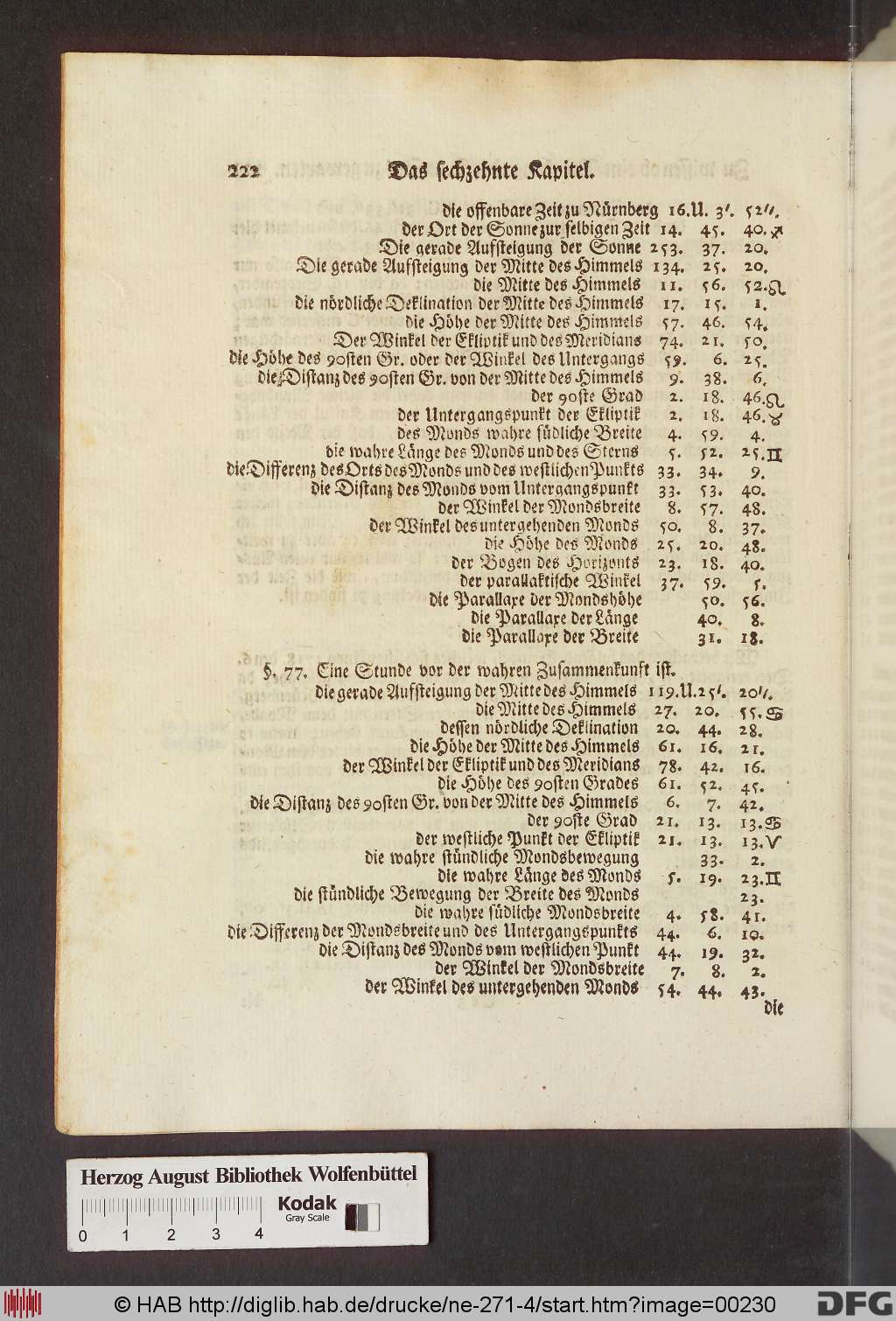 http://diglib.hab.de/drucke/ne-271-4/00230.jpg