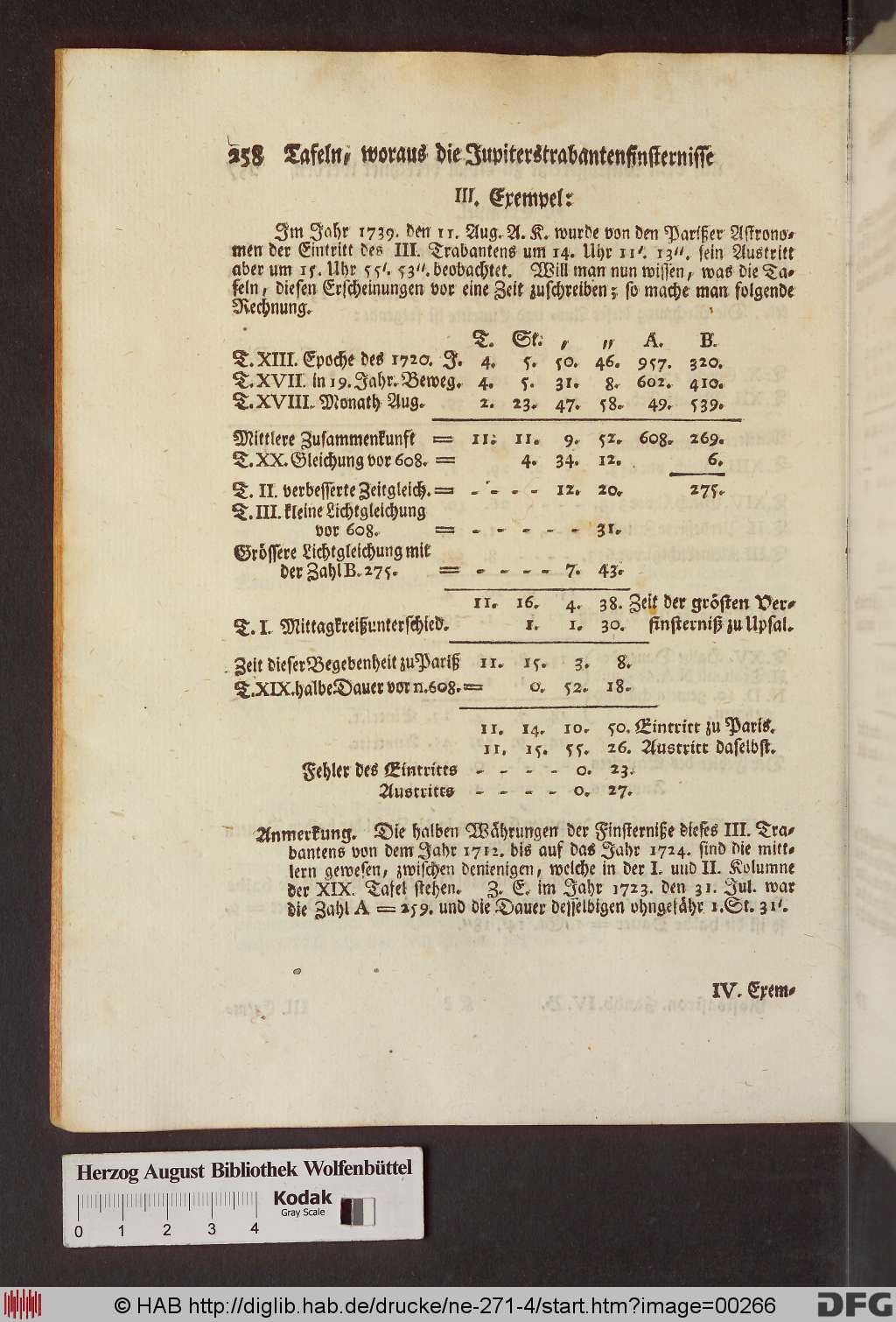 http://diglib.hab.de/drucke/ne-271-4/00266.jpg