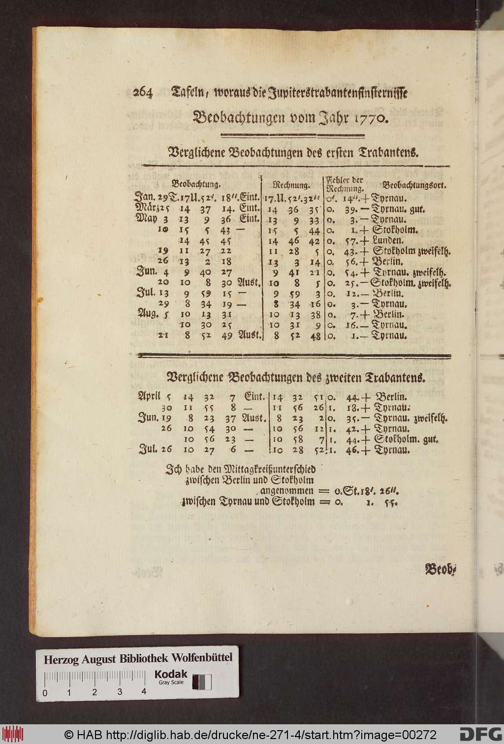 http://diglib.hab.de/drucke/ne-271-4/00272.jpg