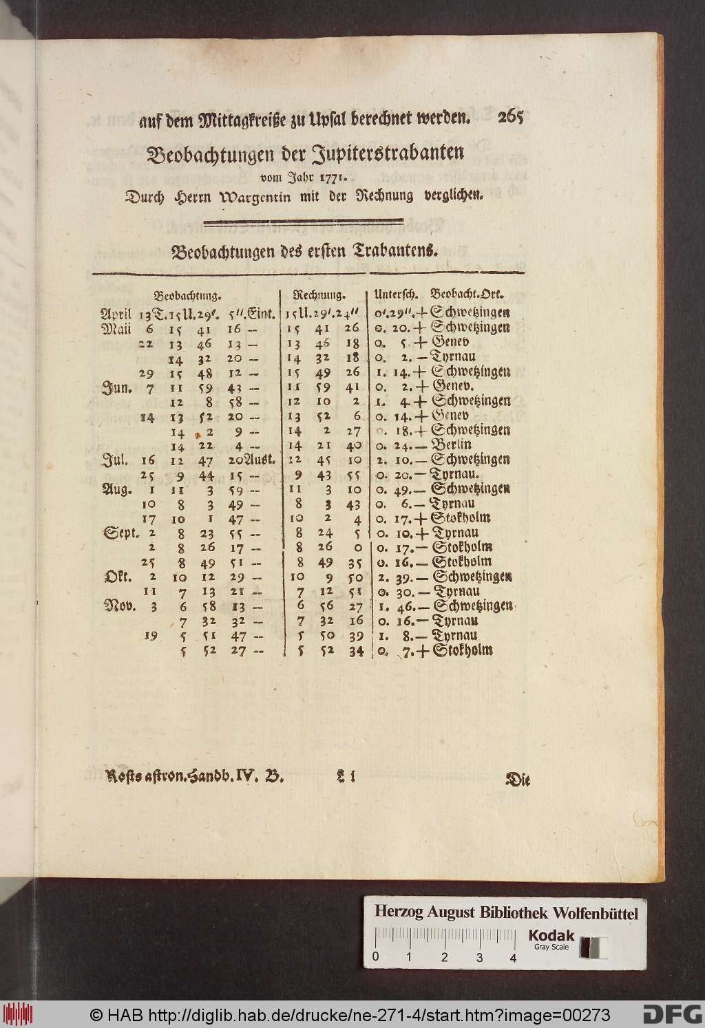 http://diglib.hab.de/drucke/ne-271-4/00273.jpg