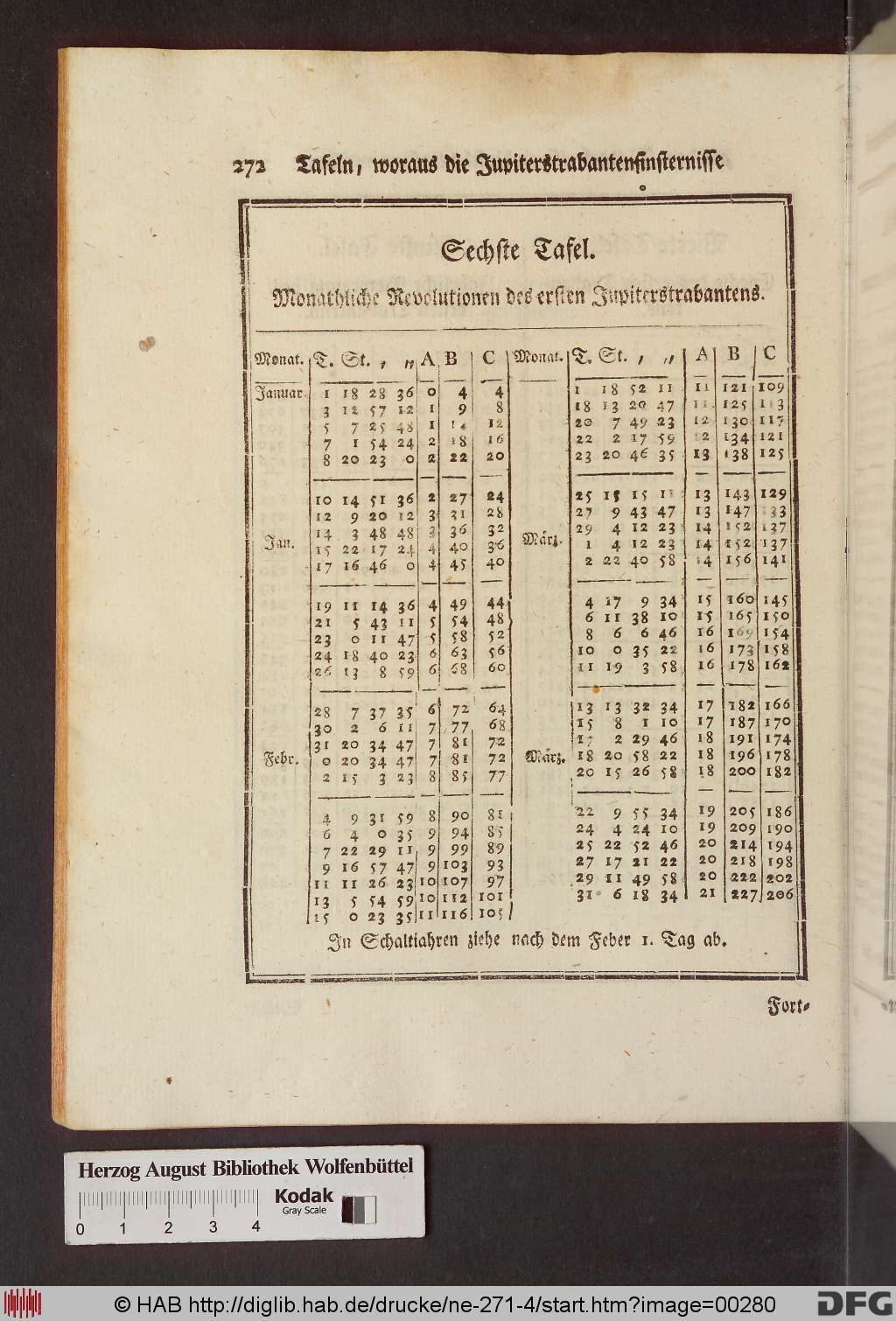 http://diglib.hab.de/drucke/ne-271-4/00280.jpg