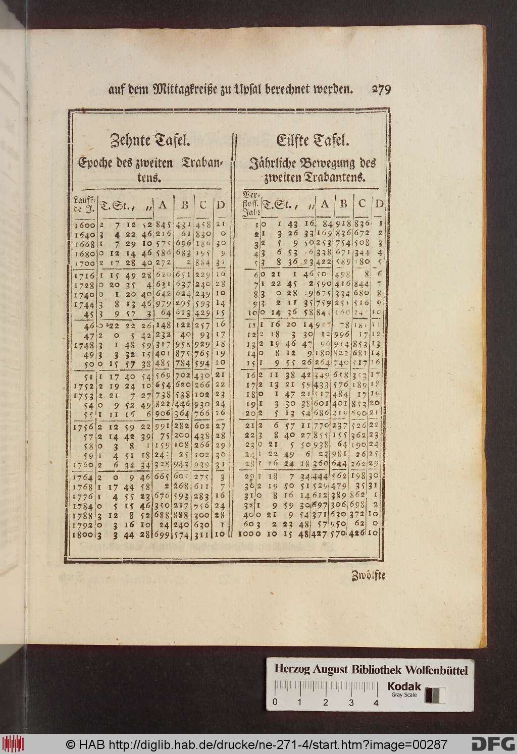 http://diglib.hab.de/drucke/ne-271-4/00287.jpg