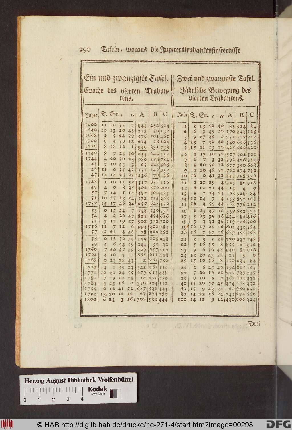http://diglib.hab.de/drucke/ne-271-4/00298.jpg