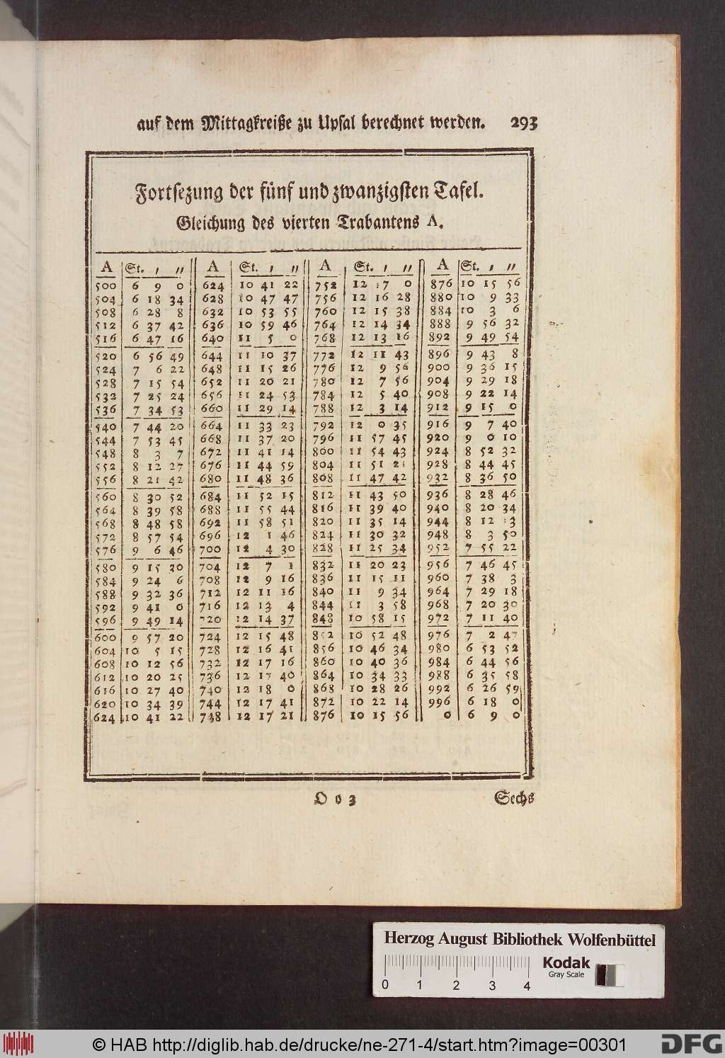 http://diglib.hab.de/drucke/ne-271-4/00301.jpg