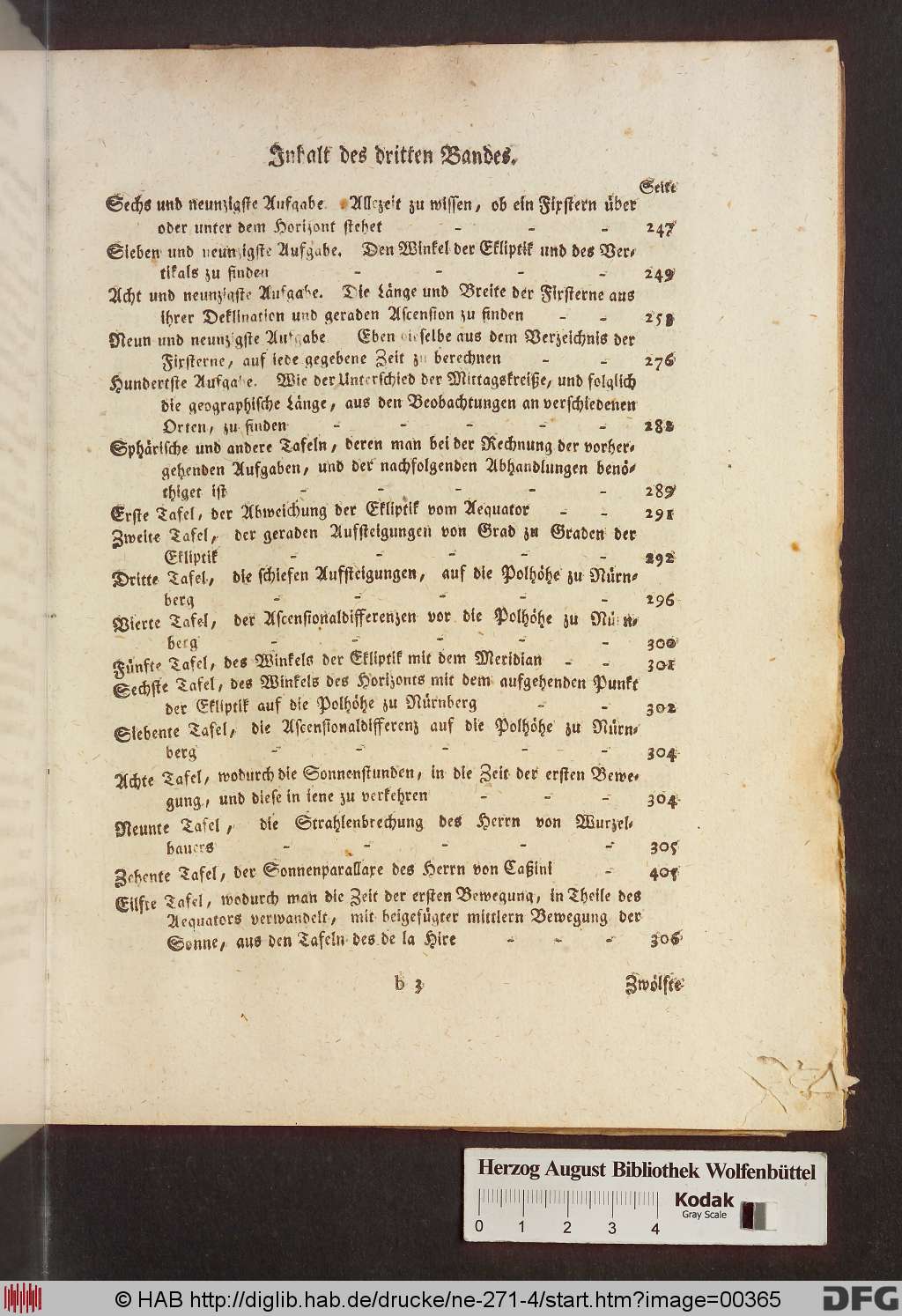 http://diglib.hab.de/drucke/ne-271-4/00365.jpg