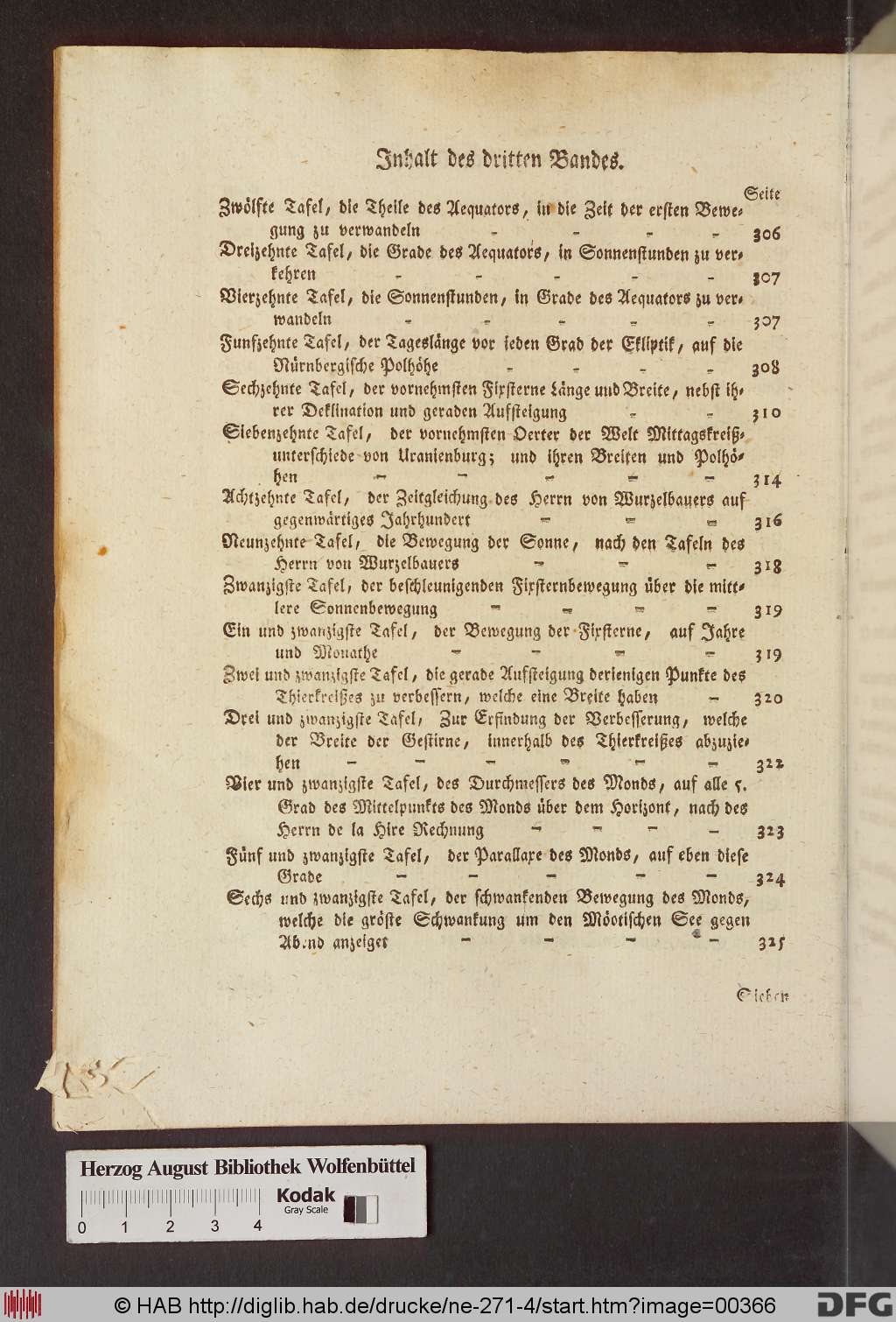http://diglib.hab.de/drucke/ne-271-4/00366.jpg