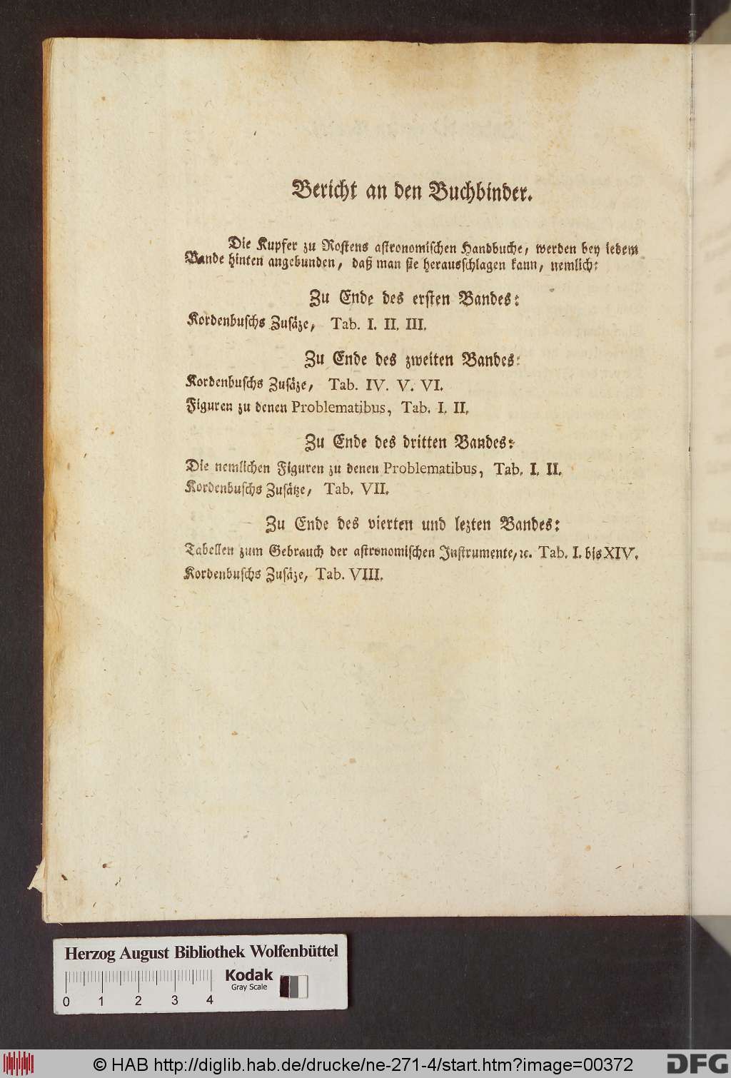 http://diglib.hab.de/drucke/ne-271-4/00372.jpg