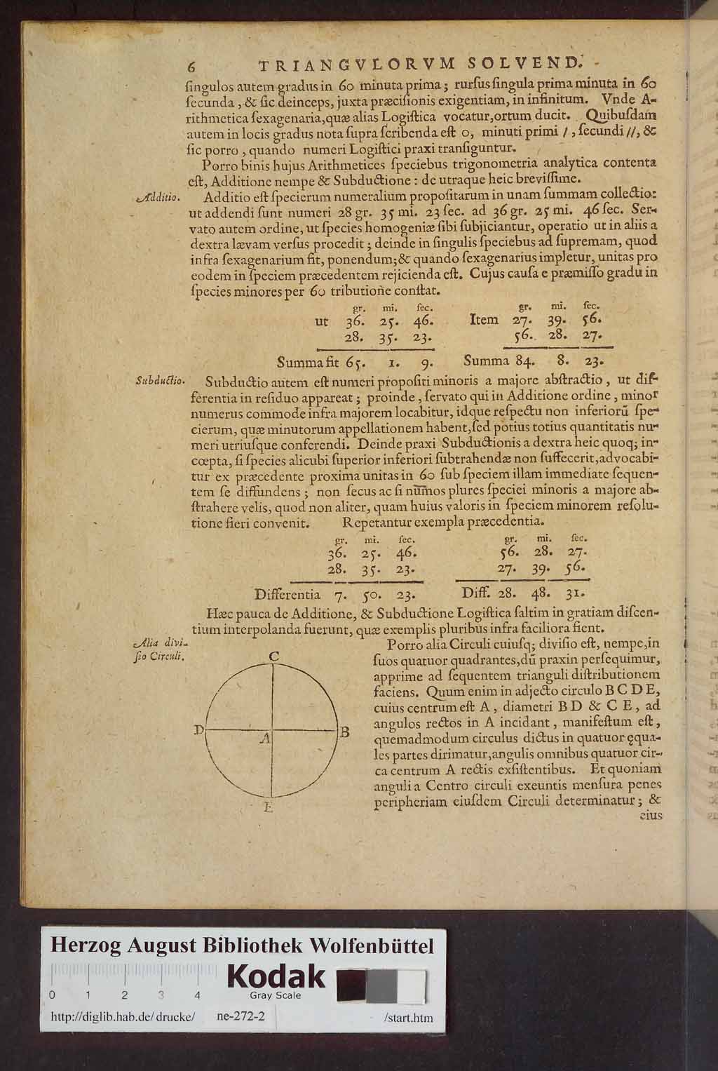 http://diglib.hab.de/drucke/ne-272-2/00024.jpg