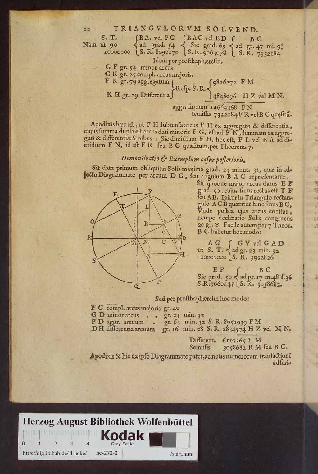 http://diglib.hab.de/drucke/ne-272-2/00030.jpg