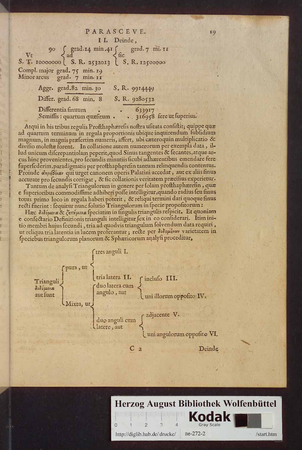 http://diglib.hab.de/drucke/ne-272-2/00037.jpg