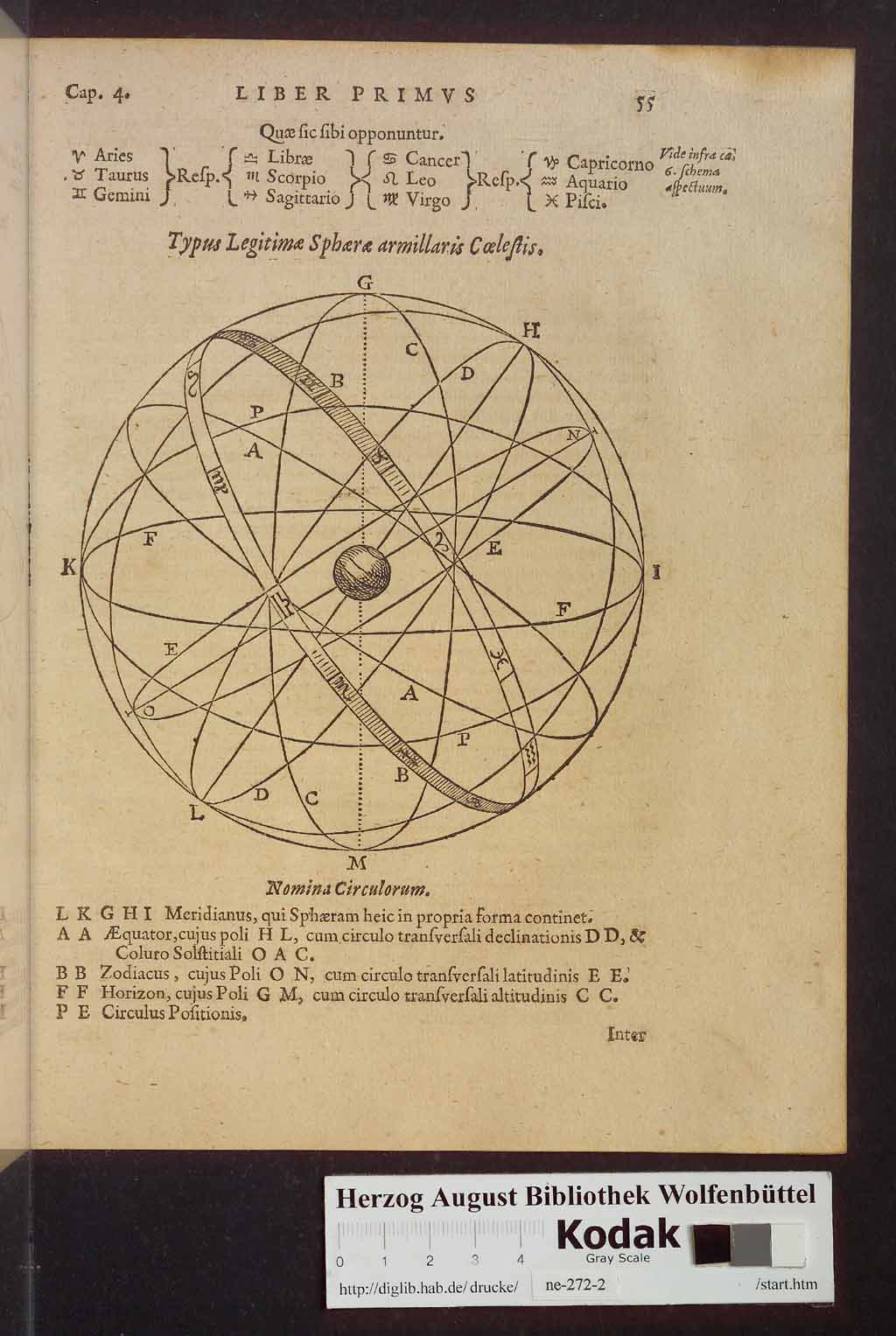 http://diglib.hab.de/drucke/ne-272-2/00073.jpg