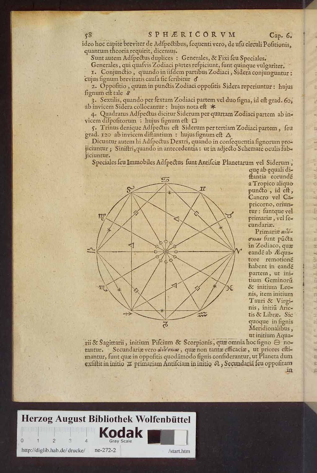 http://diglib.hab.de/drucke/ne-272-2/00076.jpg