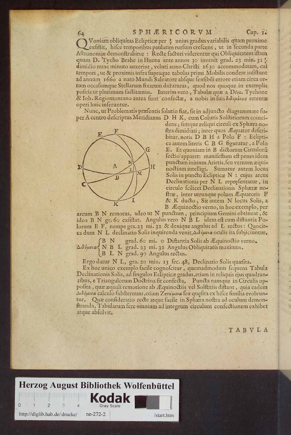 http://diglib.hab.de/drucke/ne-272-2/00082.jpg