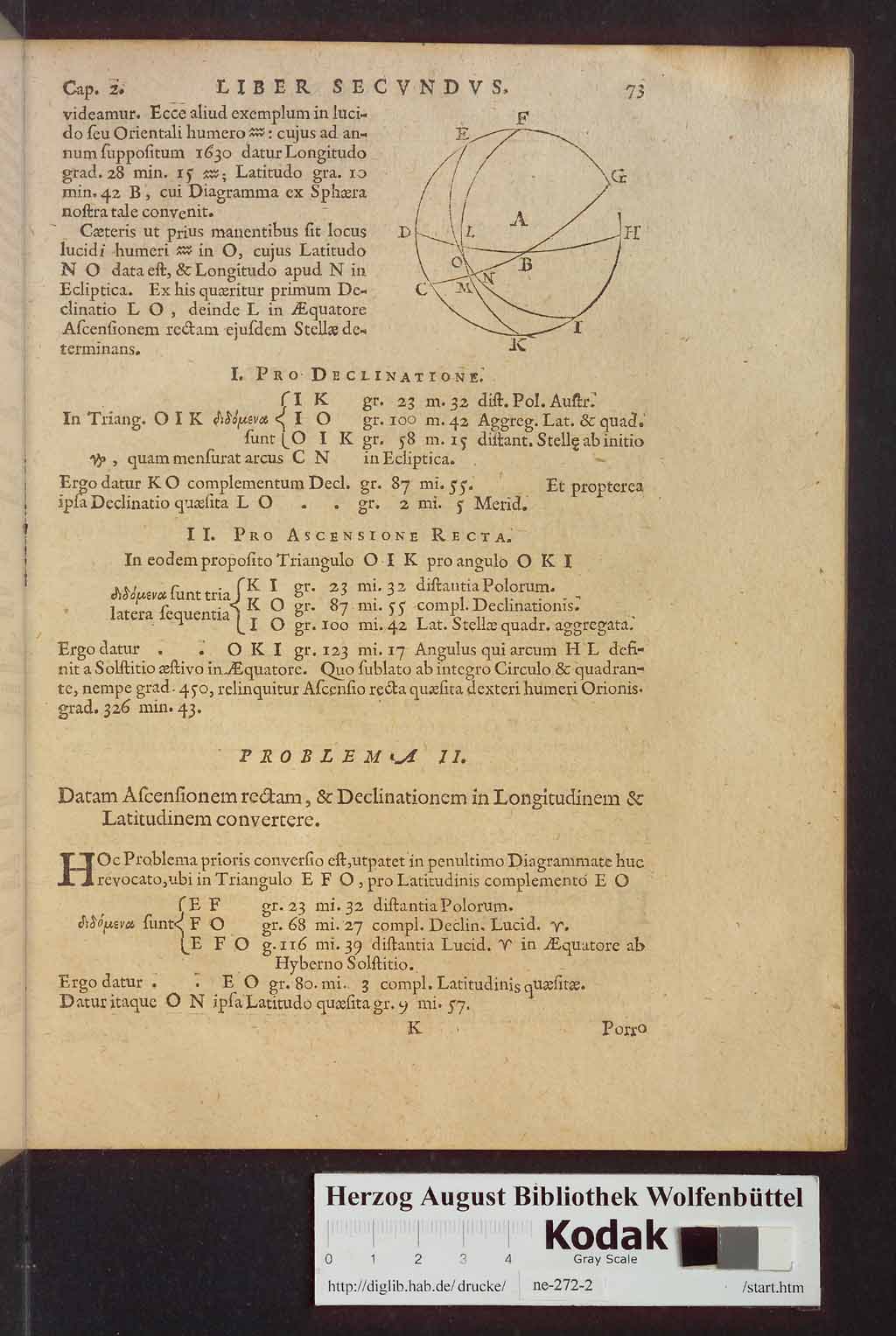 http://diglib.hab.de/drucke/ne-272-2/00091.jpg