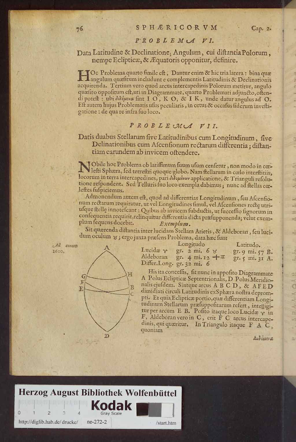 http://diglib.hab.de/drucke/ne-272-2/00094.jpg