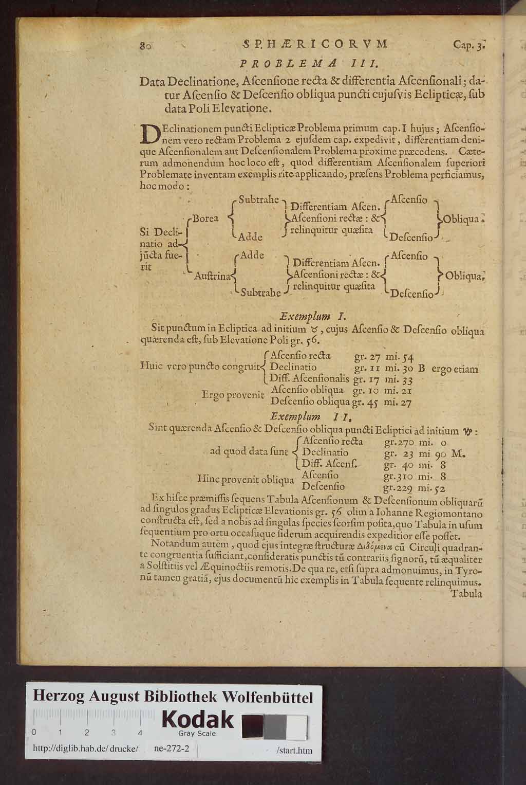 http://diglib.hab.de/drucke/ne-272-2/00098.jpg