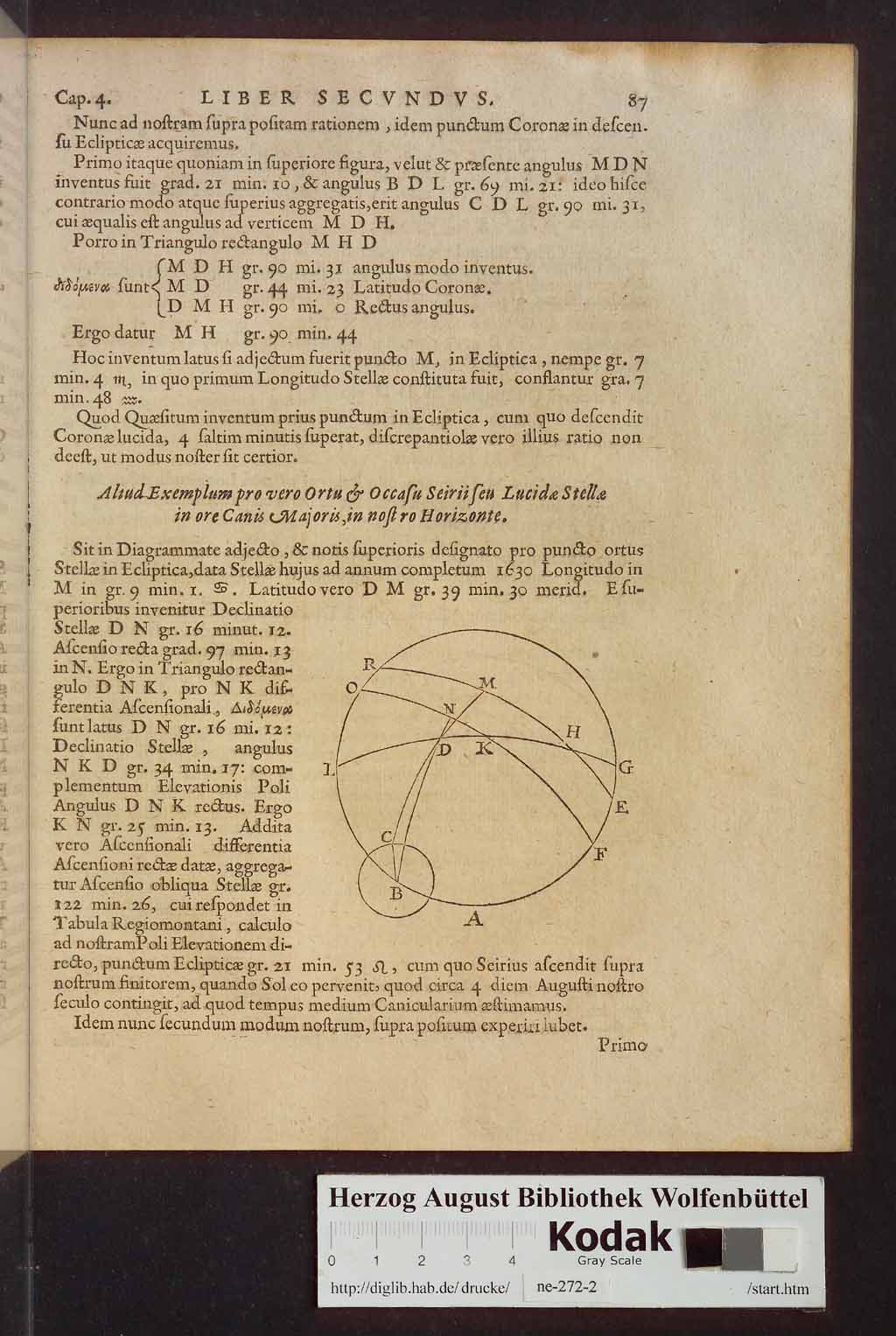 http://diglib.hab.de/drucke/ne-272-2/00105.jpg