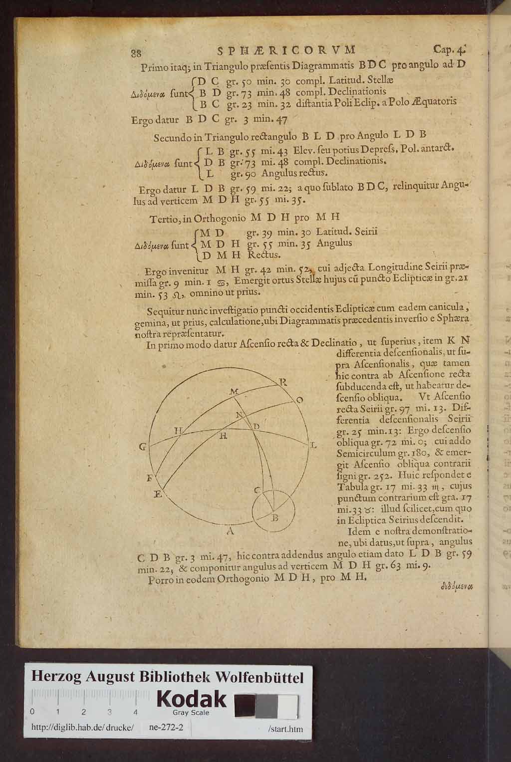 http://diglib.hab.de/drucke/ne-272-2/00106.jpg