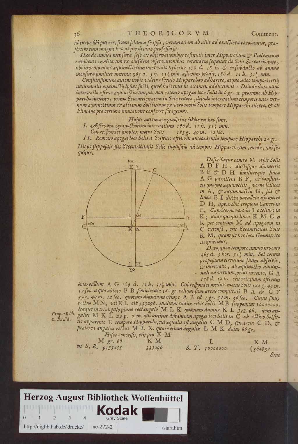 http://diglib.hab.de/drucke/ne-272-2/00218.jpg