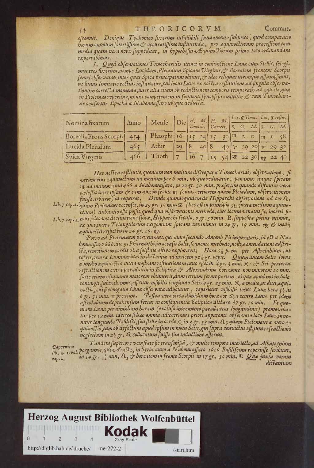 http://diglib.hab.de/drucke/ne-272-2/00236.jpg