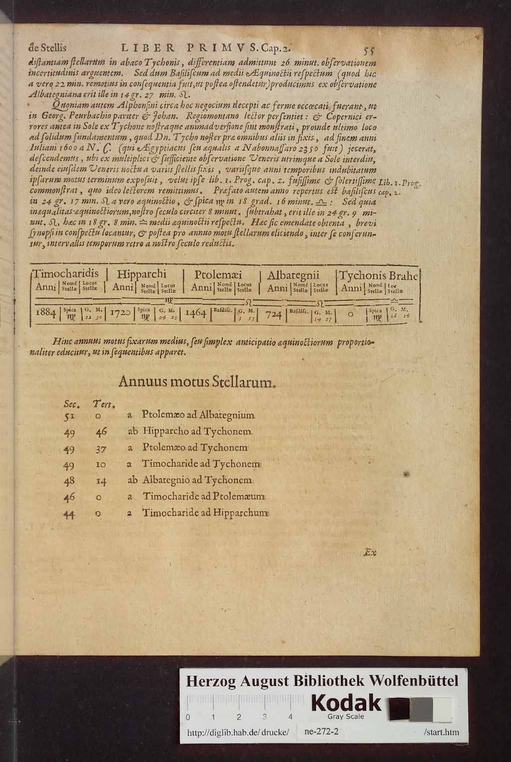 http://diglib.hab.de/drucke/ne-272-2/00237.jpg