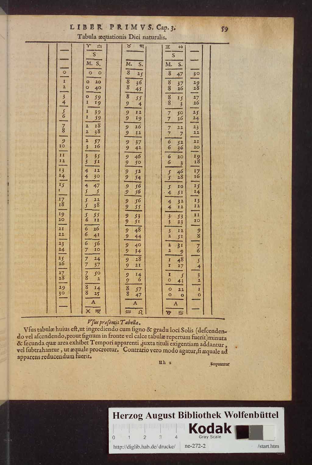 http://diglib.hab.de/drucke/ne-272-2/00241.jpg