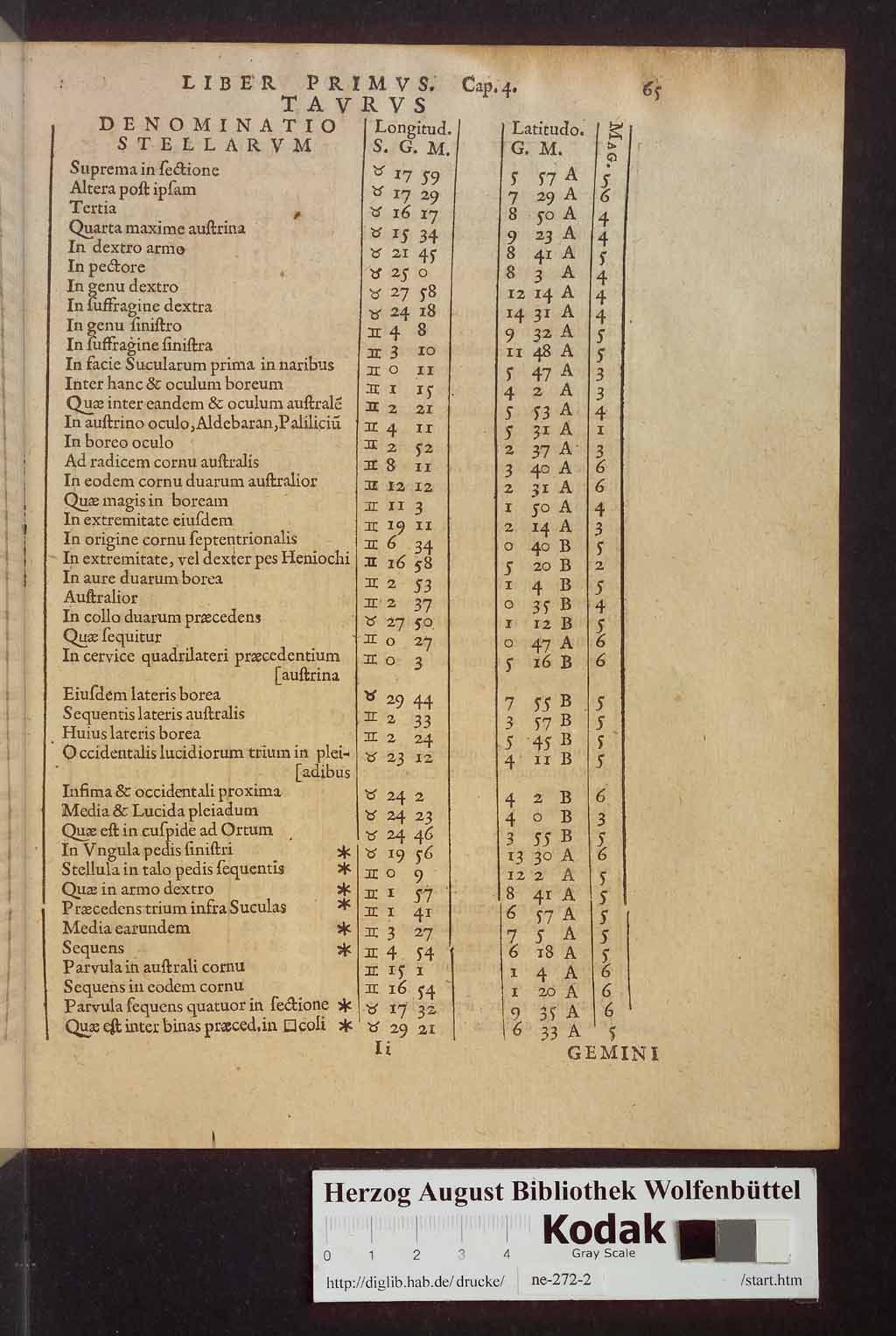 http://diglib.hab.de/drucke/ne-272-2/00247.jpg