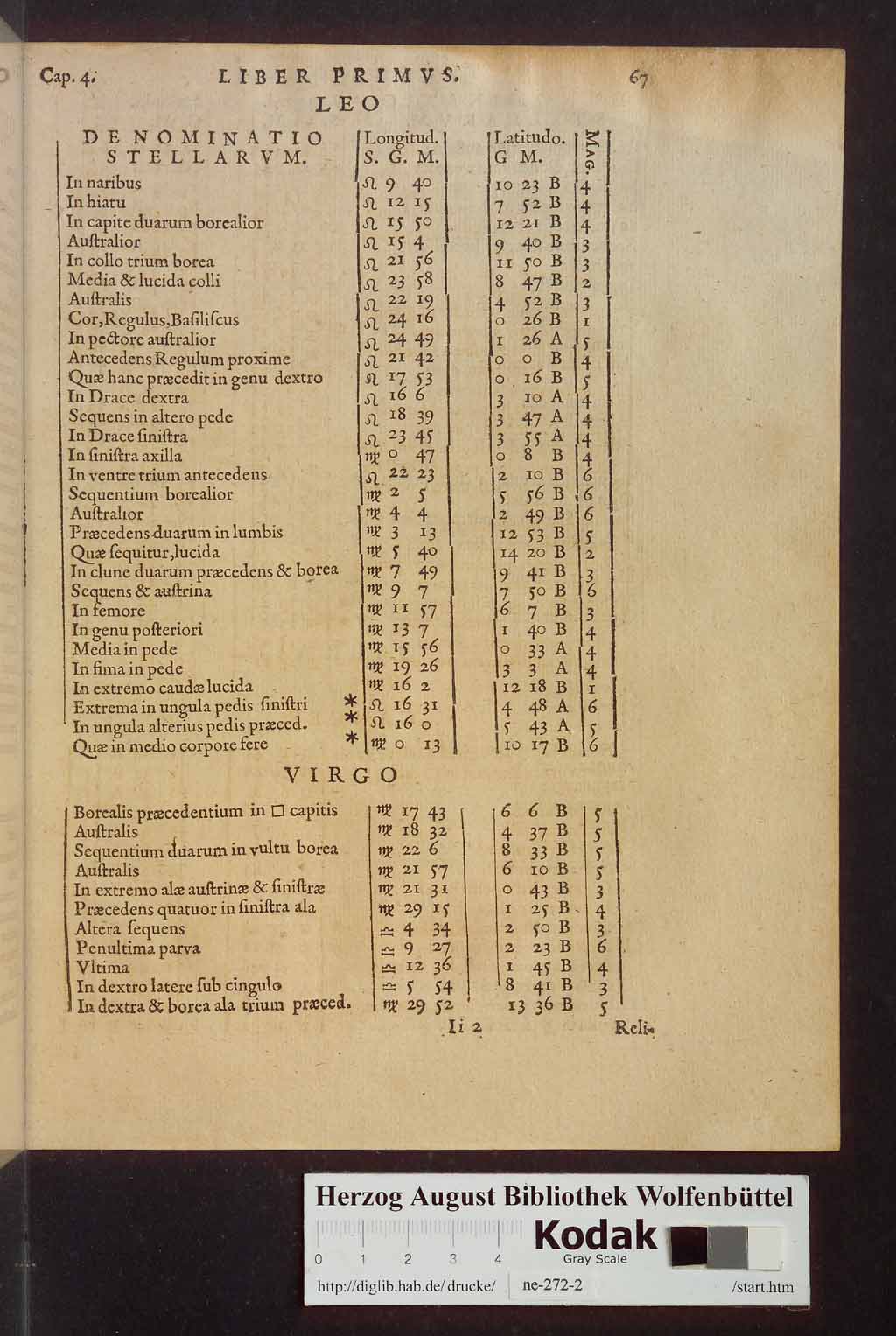 http://diglib.hab.de/drucke/ne-272-2/00249.jpg