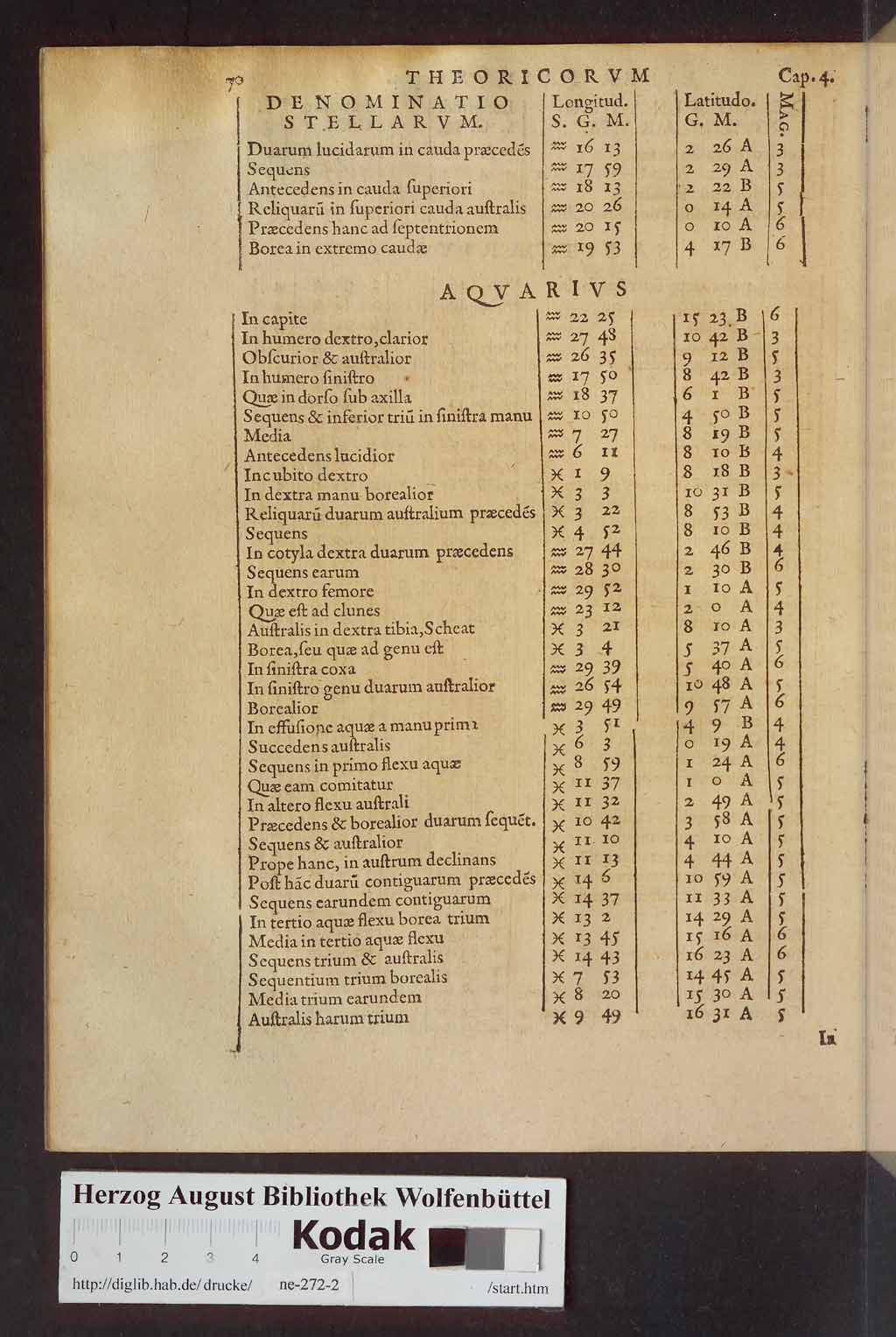 http://diglib.hab.de/drucke/ne-272-2/00252.jpg