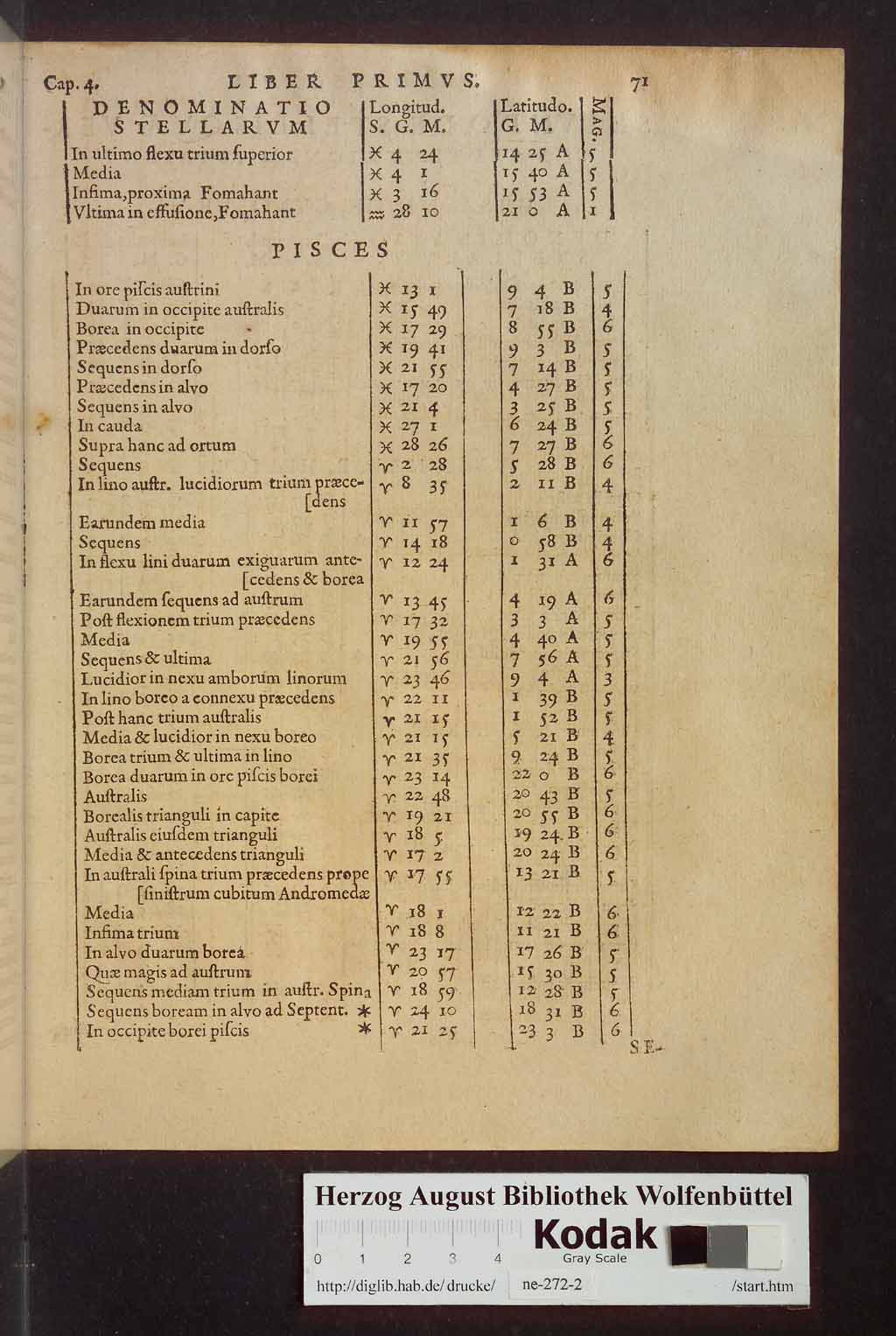 http://diglib.hab.de/drucke/ne-272-2/00253.jpg