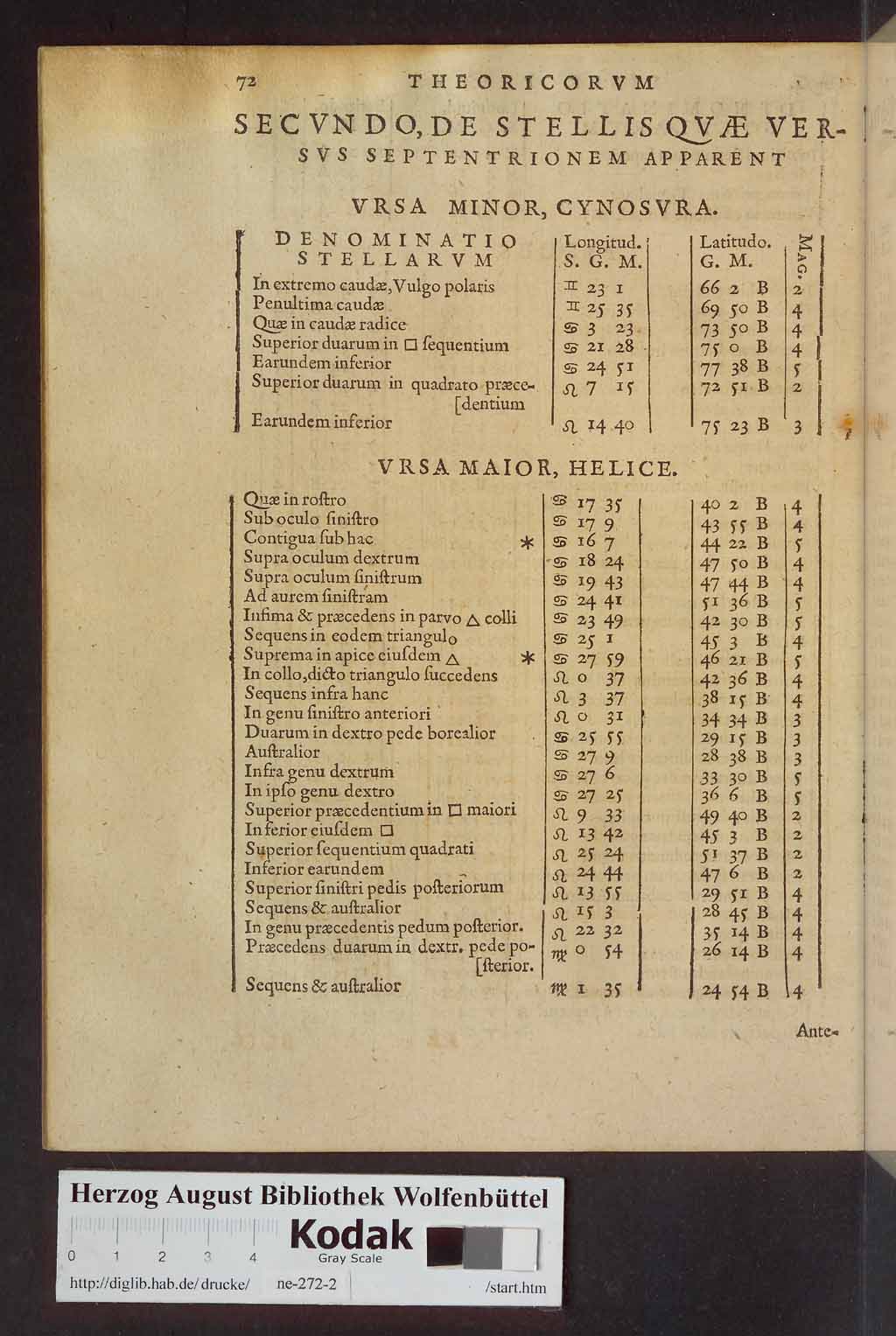 http://diglib.hab.de/drucke/ne-272-2/00254.jpg