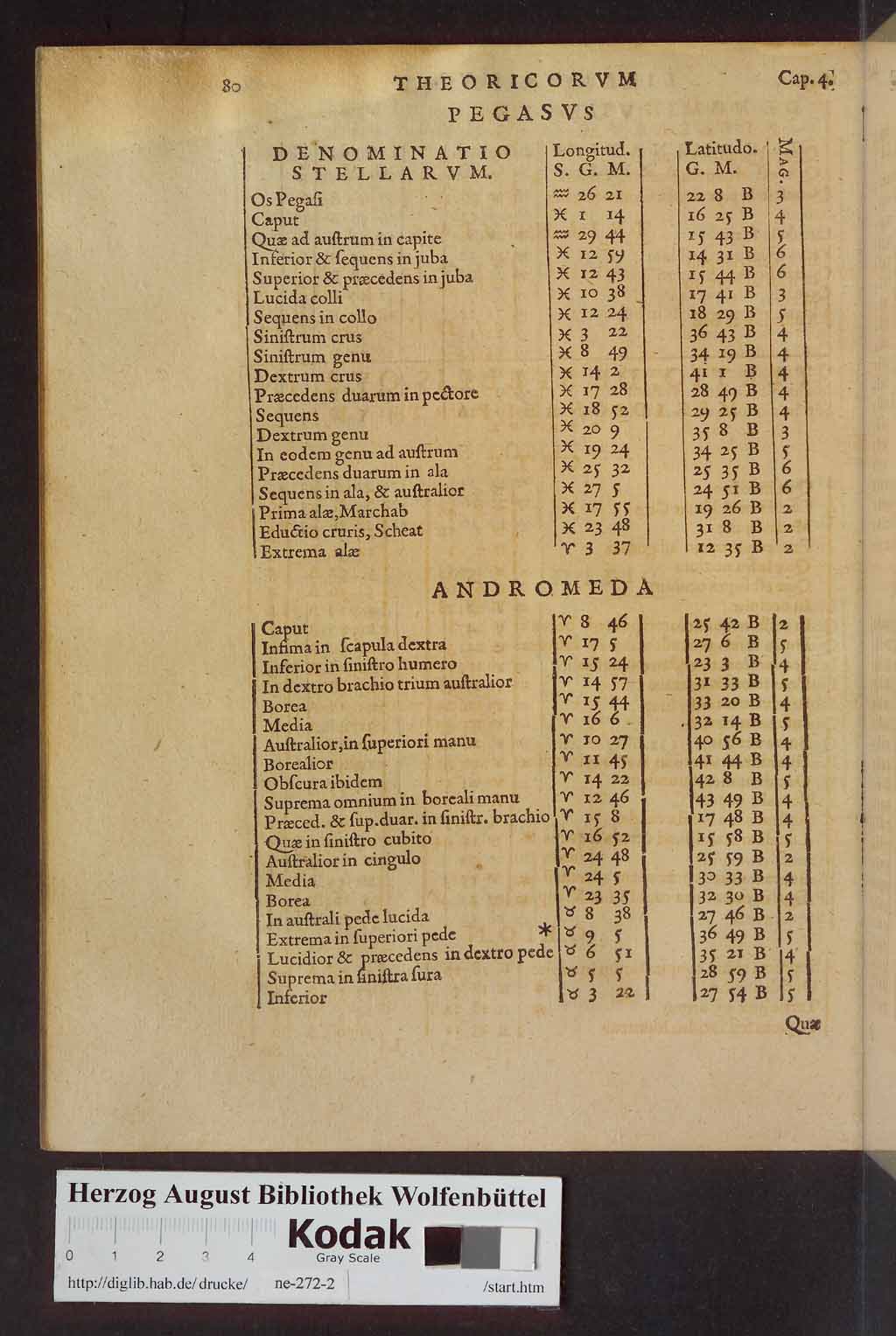 http://diglib.hab.de/drucke/ne-272-2/00262.jpg